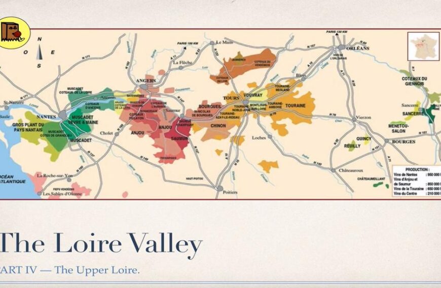 Loire Valley, Part IV